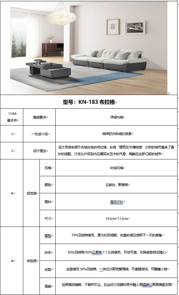布拉格
